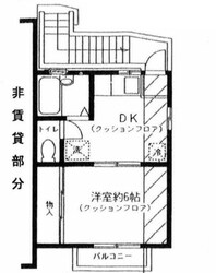 田無駅 徒歩10分 2階の物件間取画像